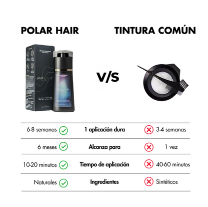Shampoo tinte instantáneo